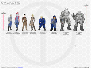 Galactic Character size comparison
