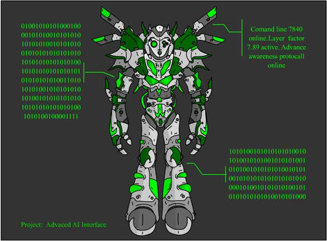 Project:Advaced AI