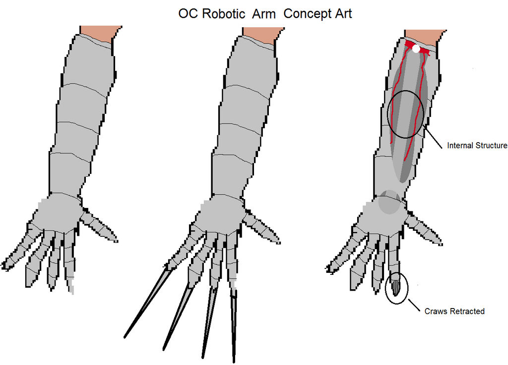 OC Robotic Arm, Concept Art by on DeviantArt