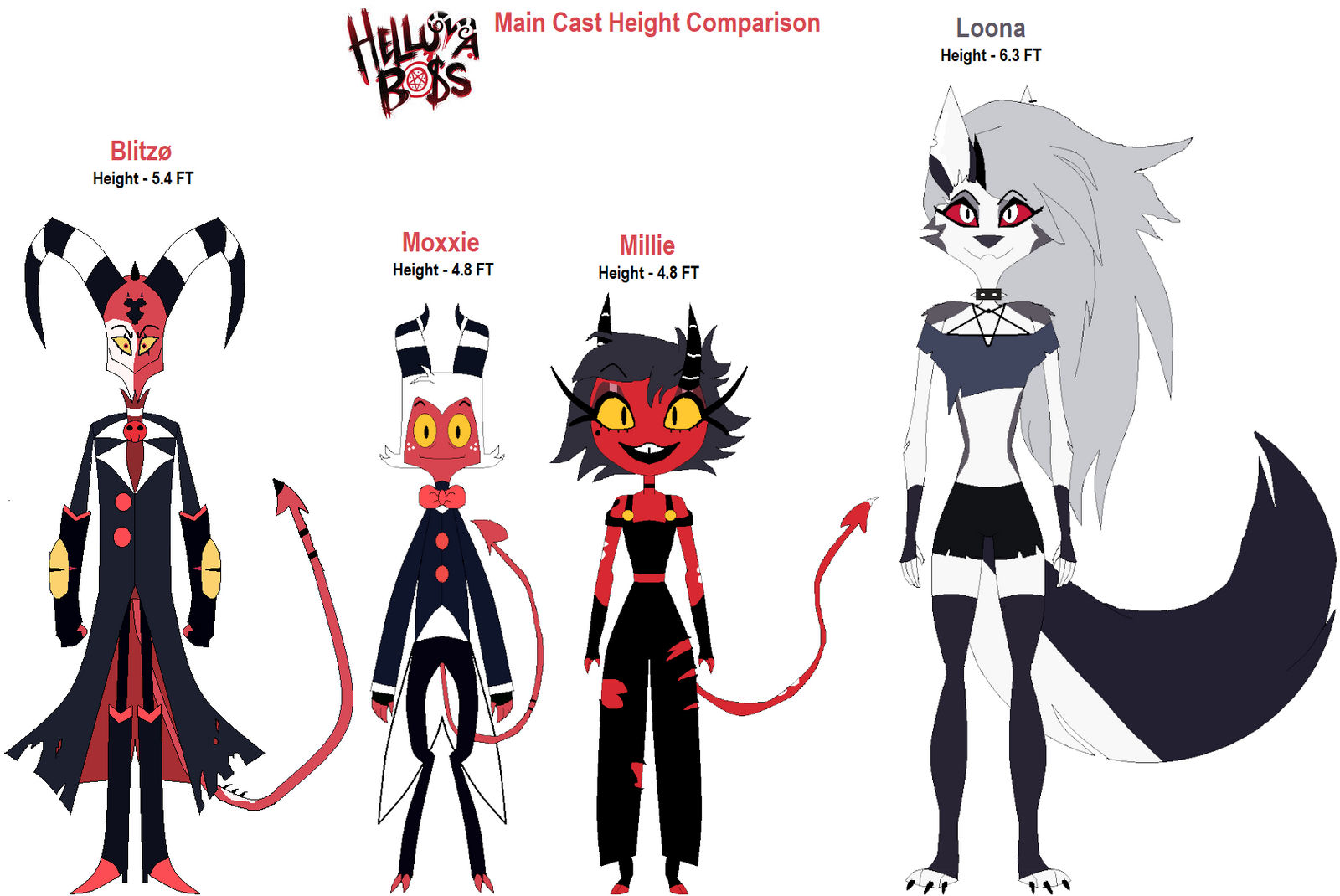 Helluva Boss Main Cast Height Comparison by WILLIAM1998 on DeviantArt(02)