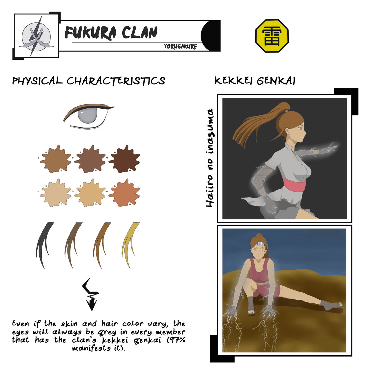 Unique Features of Clans in Naruto/Boruto 