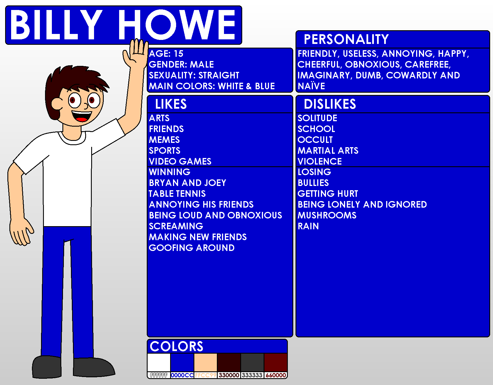 Billy Howell Script Billy Howe Reference Sheet by Jethro-Y on DeviantArt