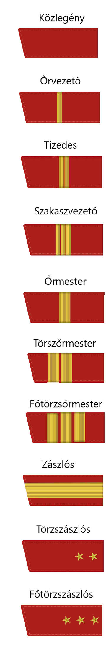 admiralRobertDecart User Profile | DeviantArt