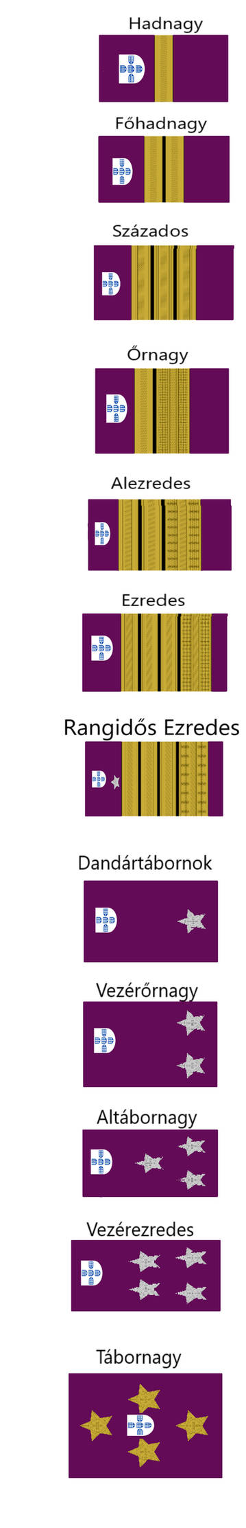 BlusterAster12 - Hobbyist, Artist | DeviantArt