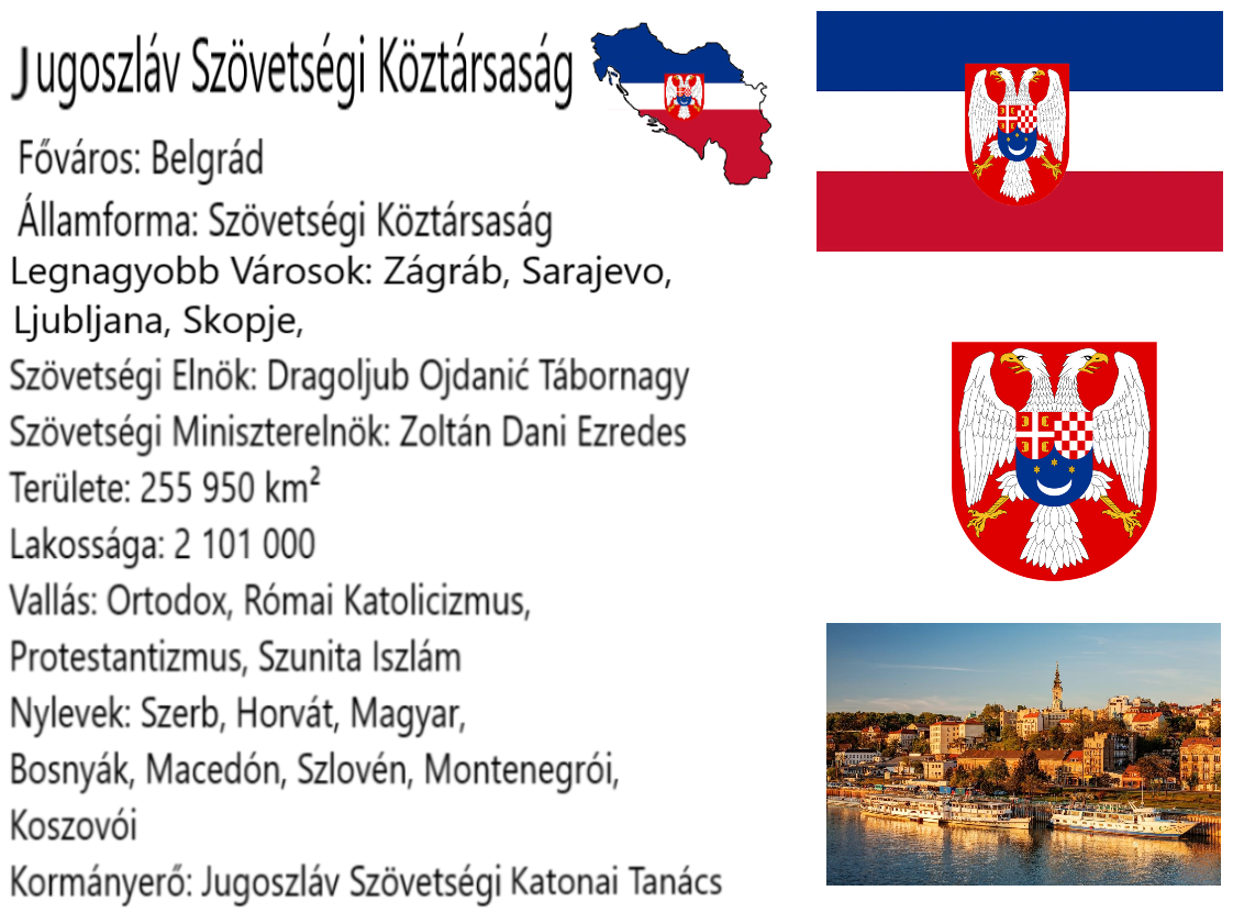 Federal Republic of Yugoslavia Profile by admiralRobertDecart on DeviantArt