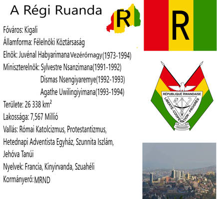 How Old Is Rwanda Explore the Best Oldrwanda Art | DeviantArt