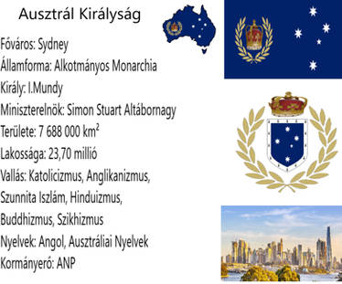 Explore the Best Flagmap Art | DeviantArt