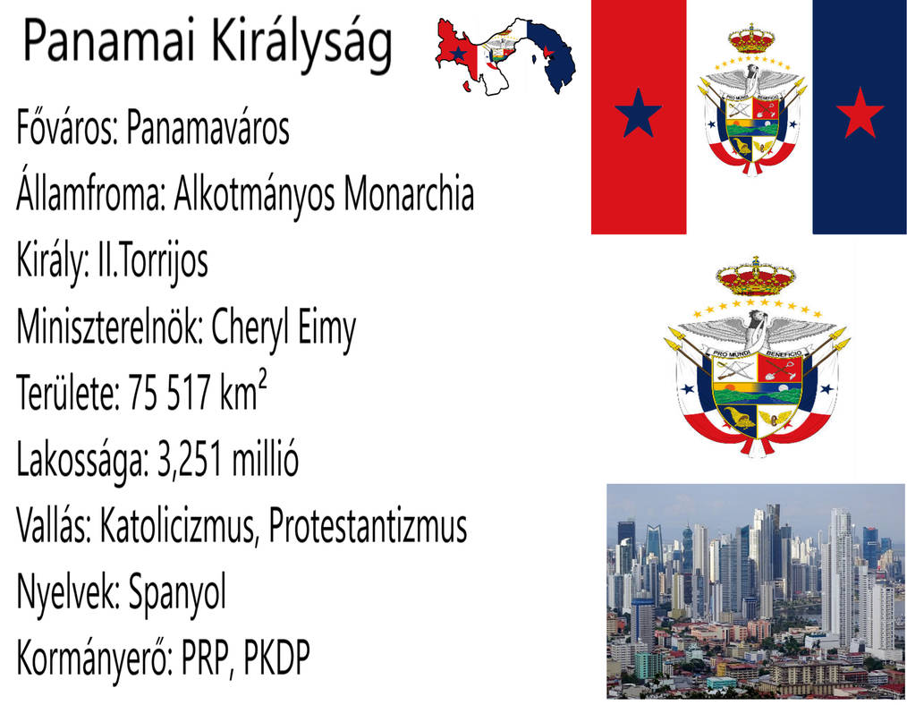 Kingdom of Panama Profile by admiralRobertDecart on DeviantArt