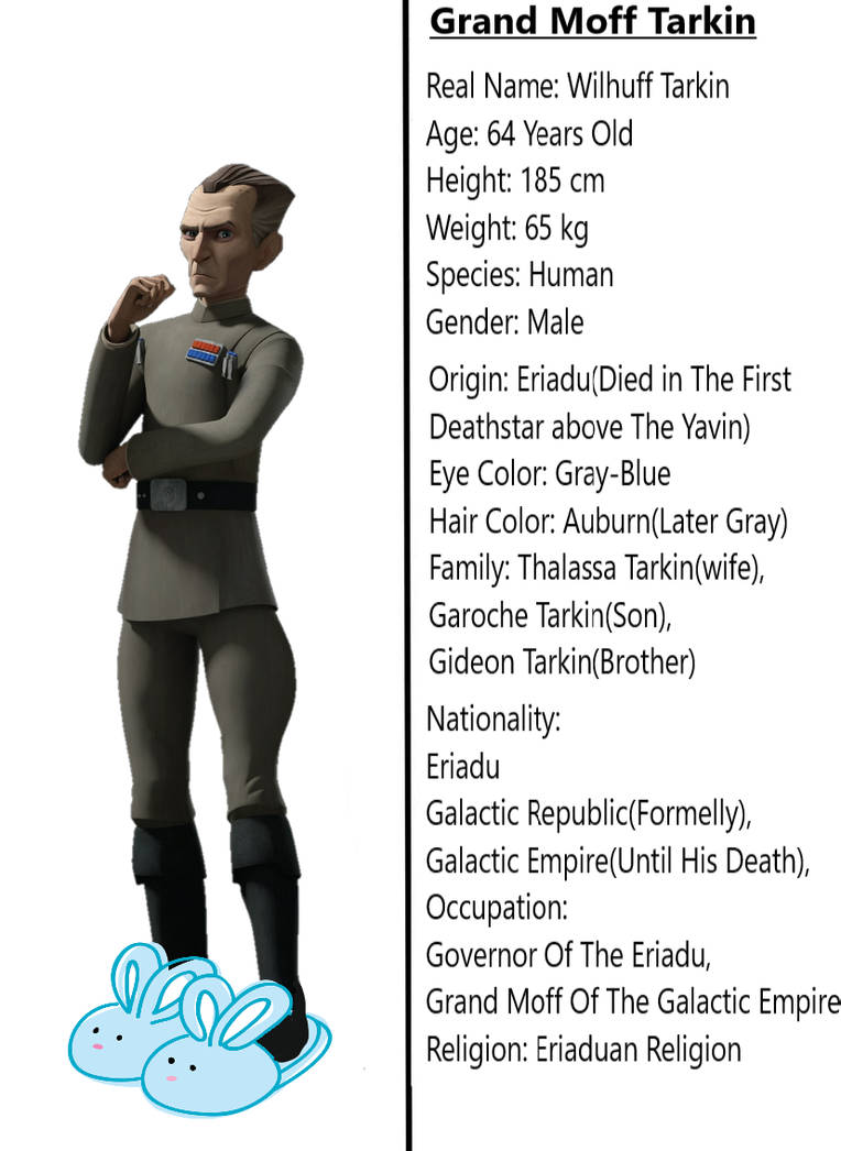 Grand Moff Tarkin Profile by admiralRobertDecart on DeviantArt