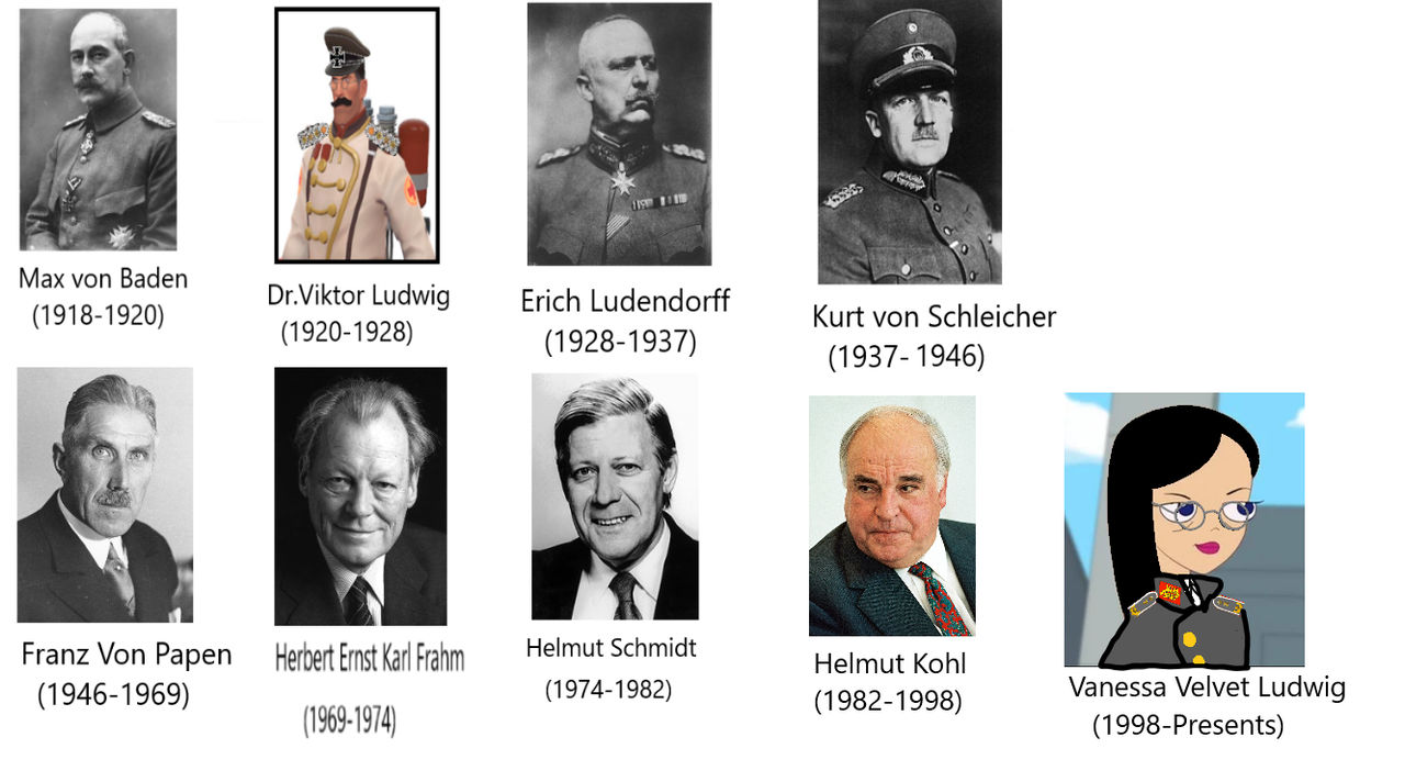 Imperial Chancellors of German Empire(CN Lore) by admiralRobertDecart ...