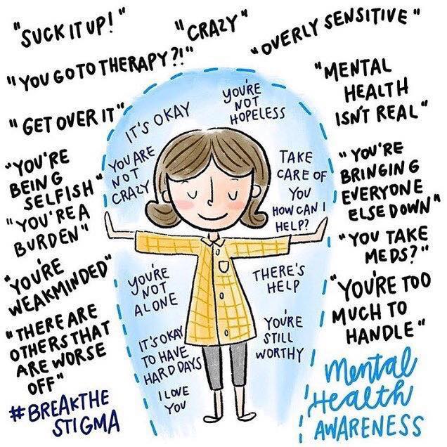 #MentalHealthAwareness by Yuukon #MentalHealthAwareness by Yuukon