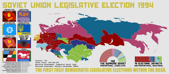 Supreme Soviet Legislation Election 1994