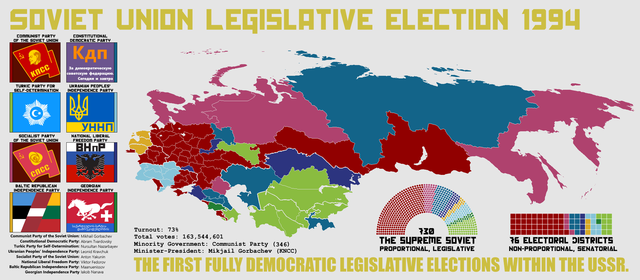 Soviet Voting Structure Supreme Soviet Legislation Election 1994 by StarlessTrooper2112 on ...