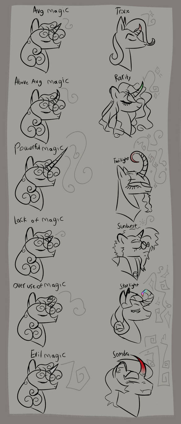 MLP HEADCANON Unicorn horns by Hidoodlee on DeviantArt