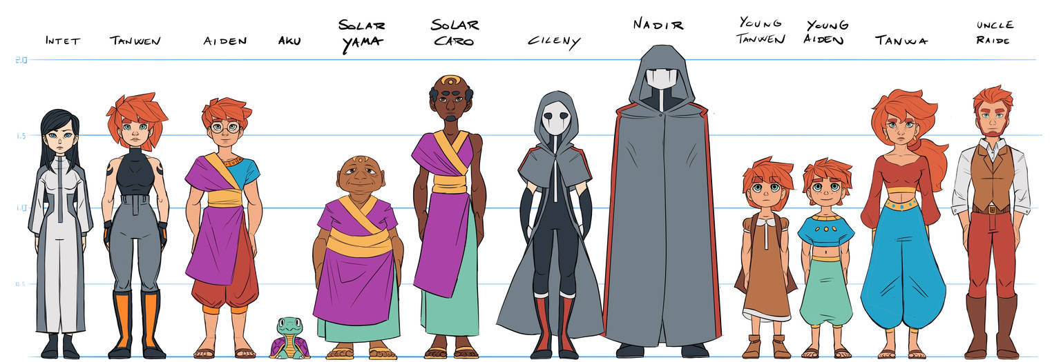 Part Core Characters Core Chapter 1 character lineup by CamishArt on DeviantArt