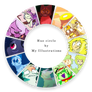 *color wheel meme*