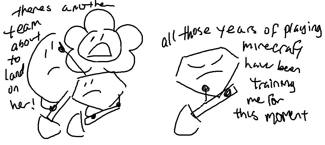 *bfb 13 ruby* by cookiiecats on DeviantArt