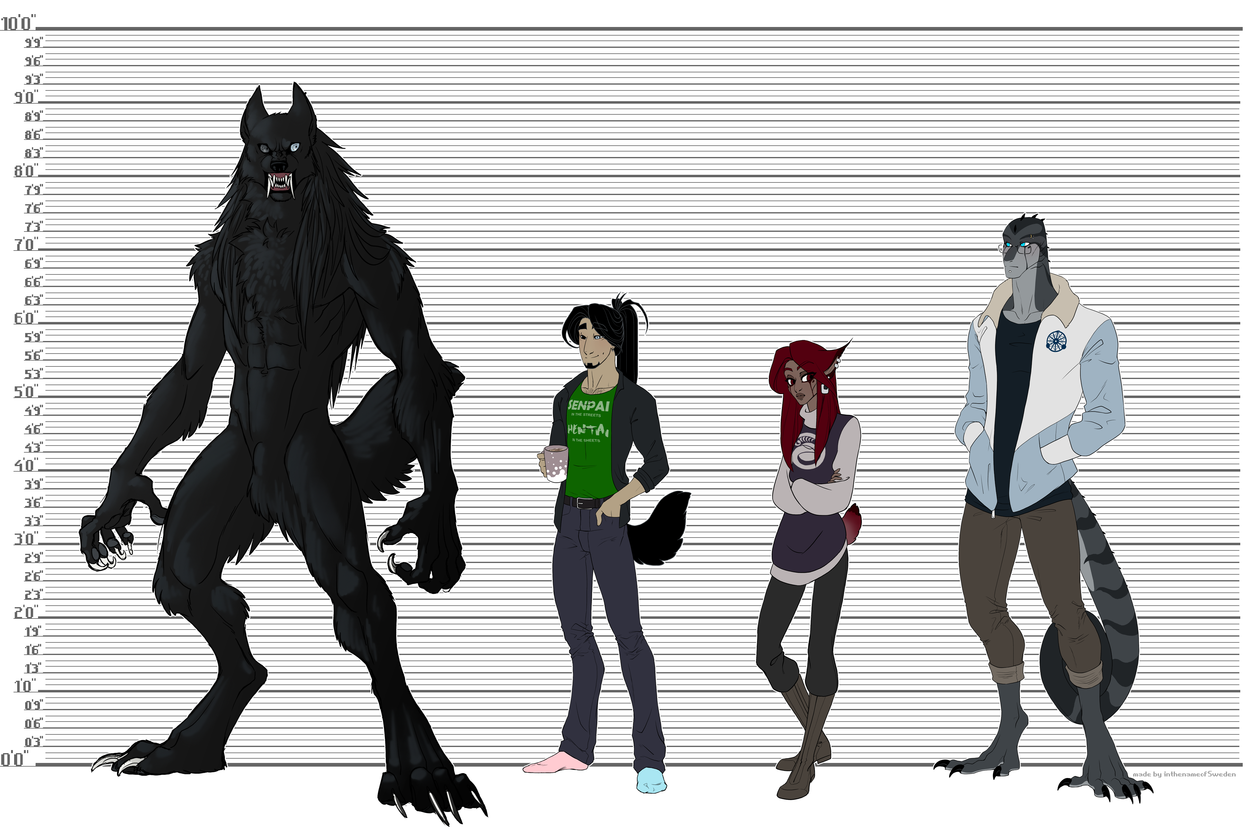 Height comparison chart