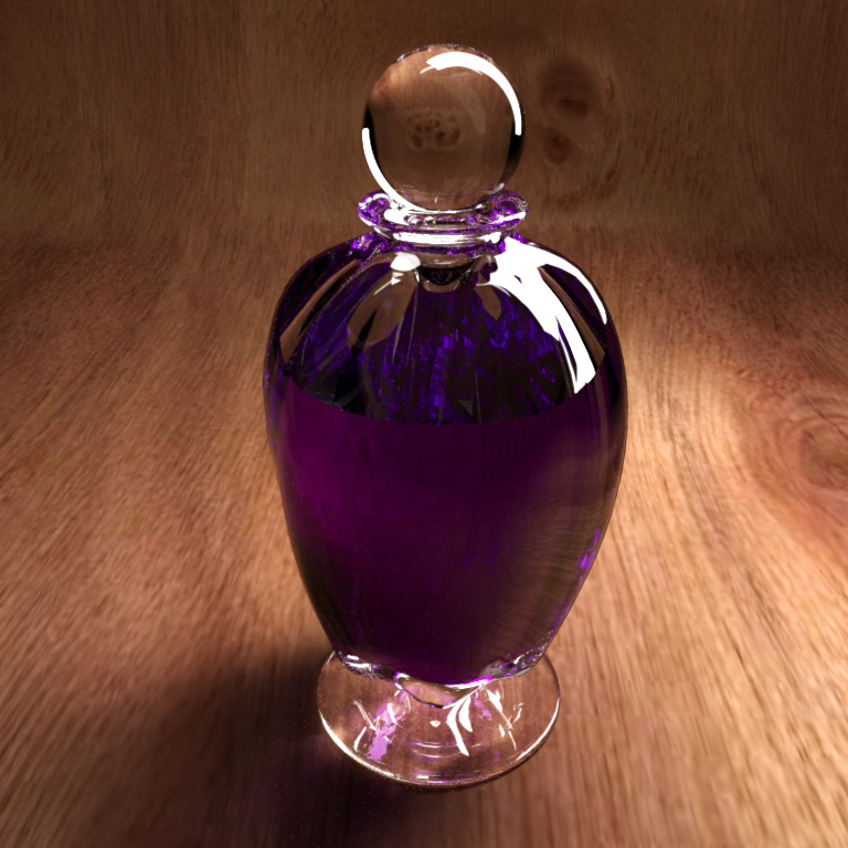 Bottle of Perfum