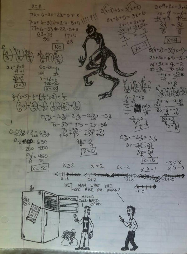 Fan Made Math Math Class Doodles by noegod on DeviantArt