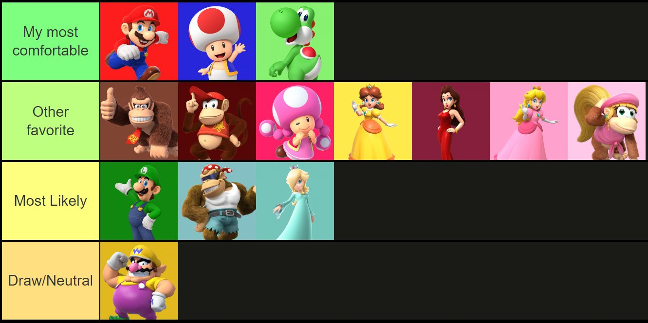 Deviantart Mario Characters List