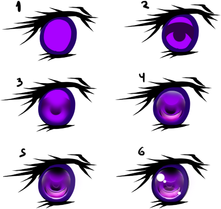 Eye tutorial