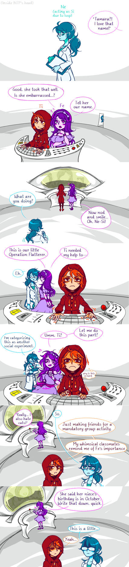 MBTI: Group Project by FishOni on DeviantArt