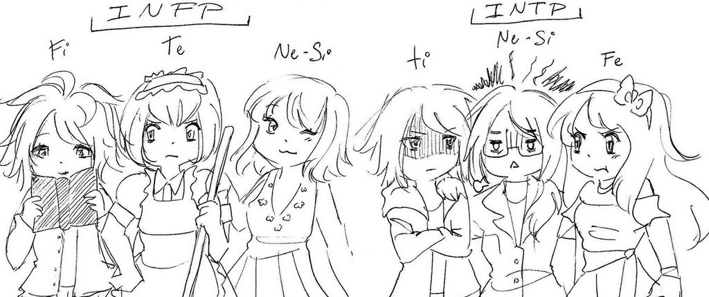 Mbti Infp And Intp Functions By Fishoni On Deviantart Mbti Infp And Intp Functions By Fishoni On Deviantart