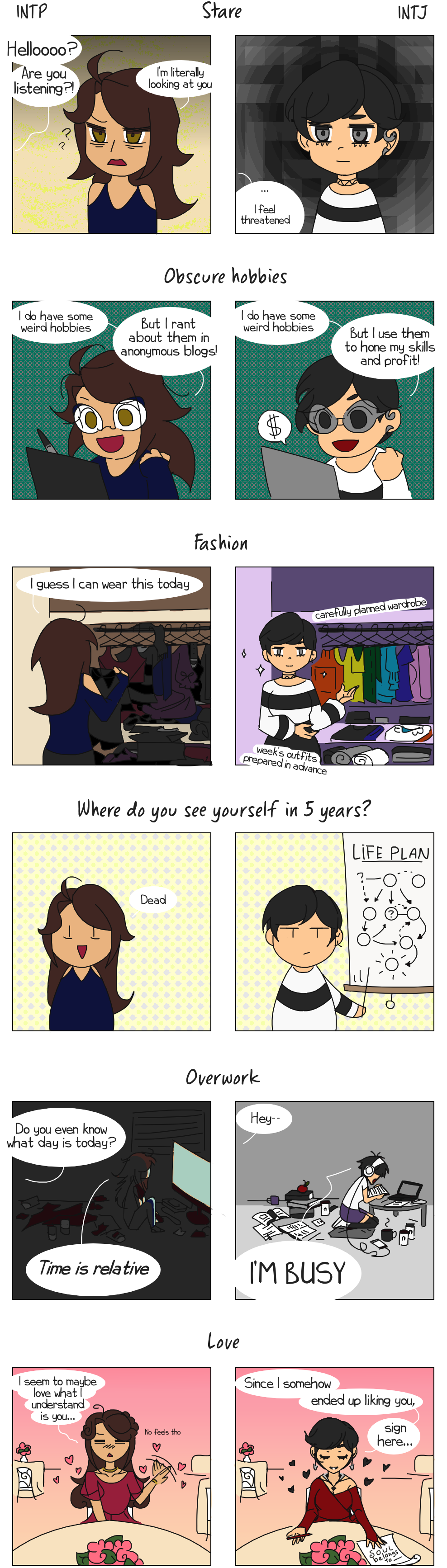 MBTI: INTx differences by FishOni on DeviantArt