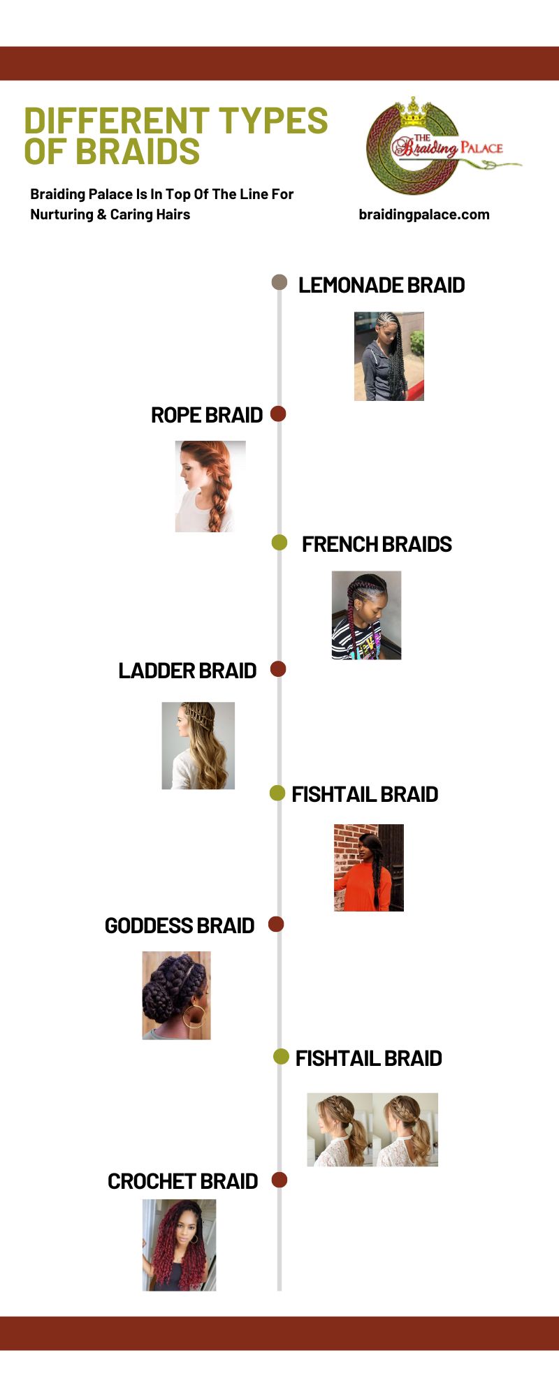 Braid Patterns Types Different Types Of Braids by thebraidingpalace on DeviantArt