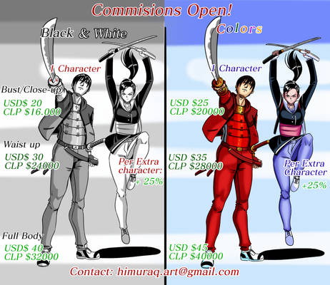 Commisions Open!