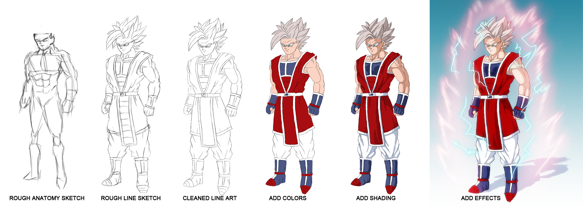 Dbz Character Drawing Process By Domino99Designs On Deviantart