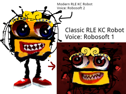 RLE KC Robot and Classic RLE KC Robot by bfbwood on DeviantArt