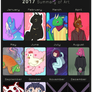 2017 Art Summary