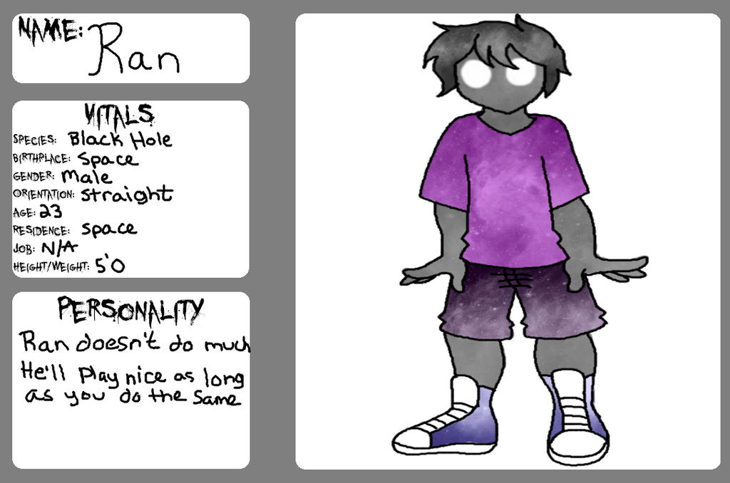 Ran Character Sheet by randomosityposts on DeviantArt