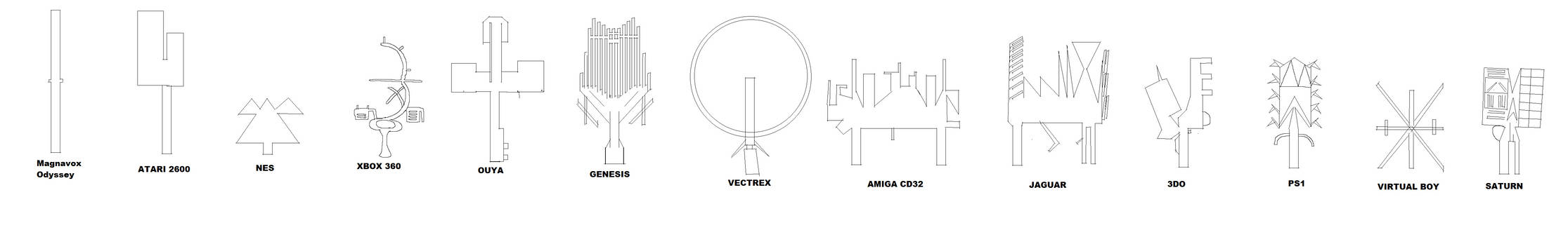 ConsoleKeys by 123nextlifer on DeviantArt