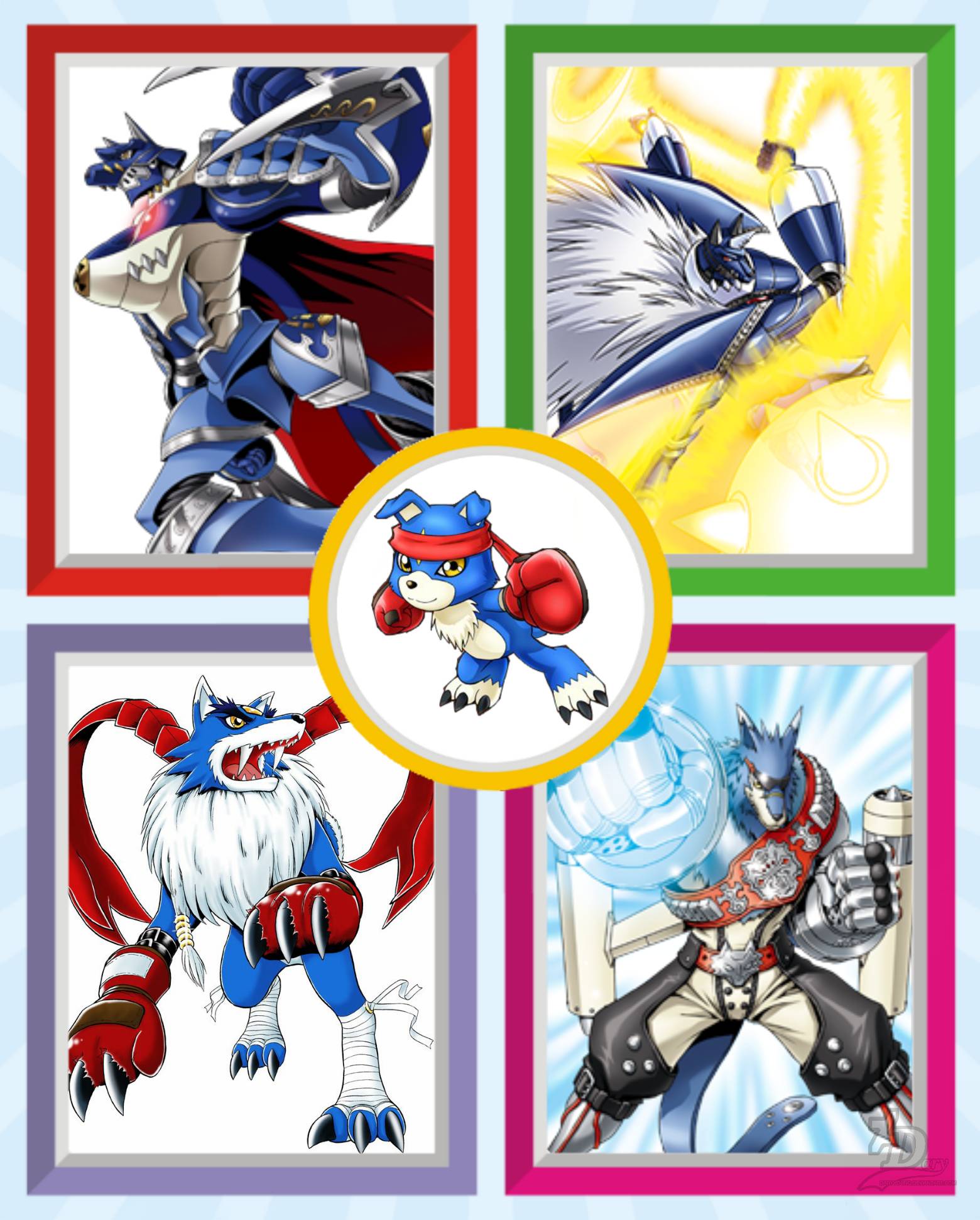 Gaomon Evolution Chart