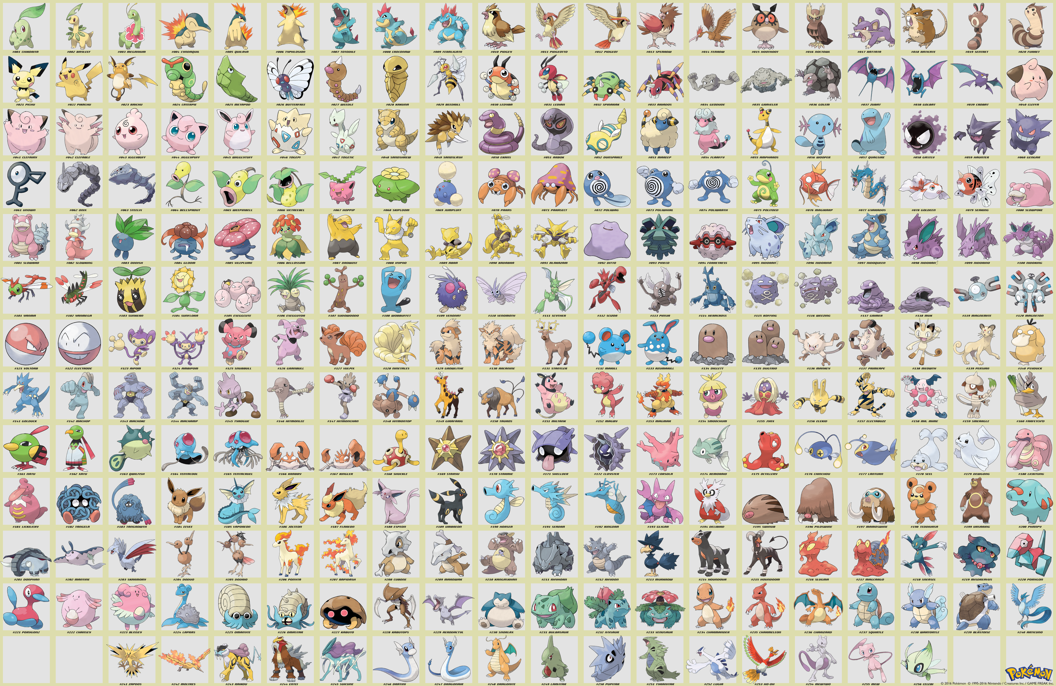 Pokemon - The Johto Pokedex HD by NelaNequin on DeviantArt