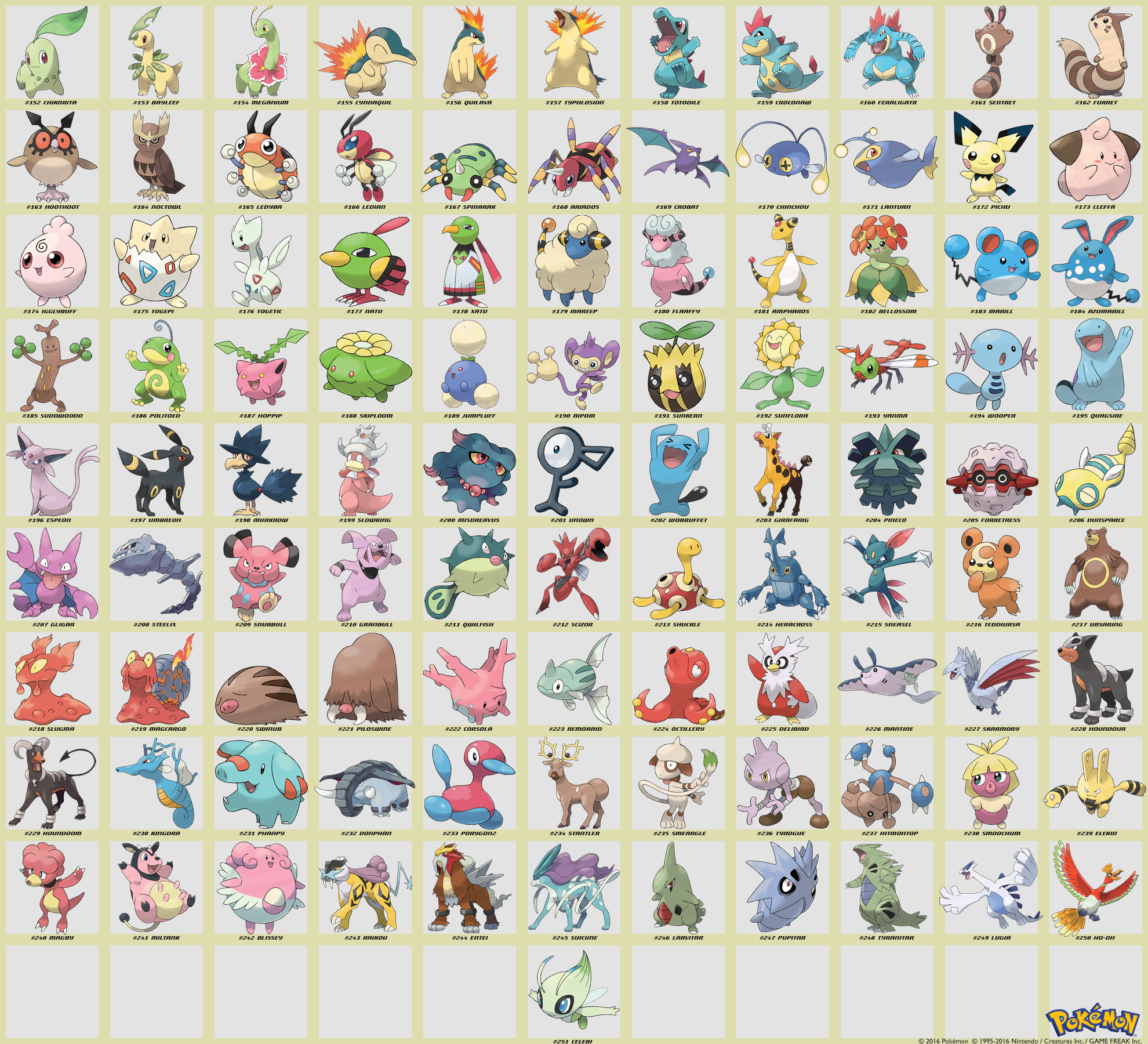 Pokemon Gen 2 favorties by TheforgottenSiren on DeviantArt