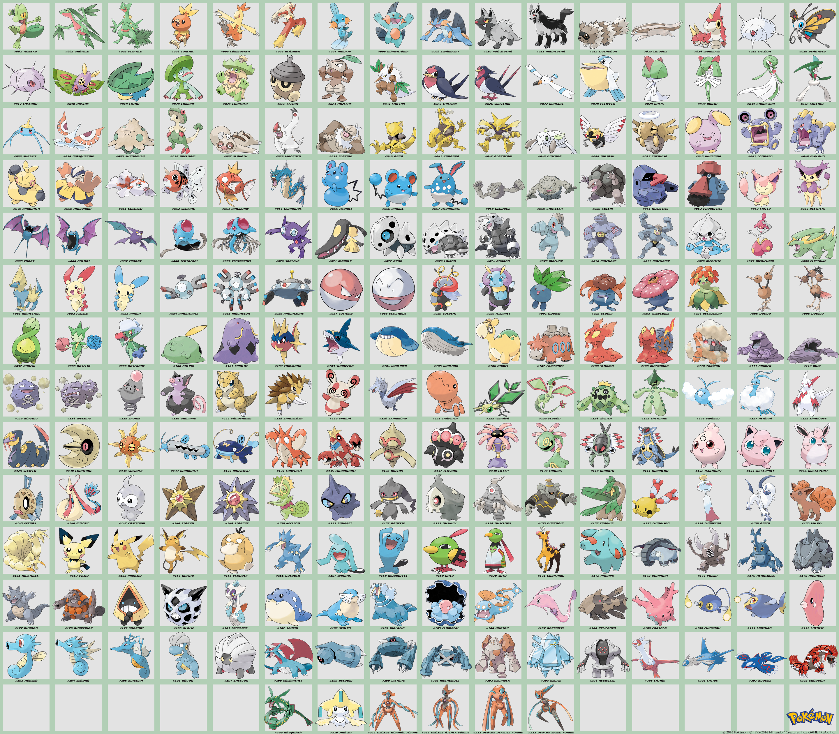 Dacian171607 on X: This is my #Hoenn #pokedex before the event