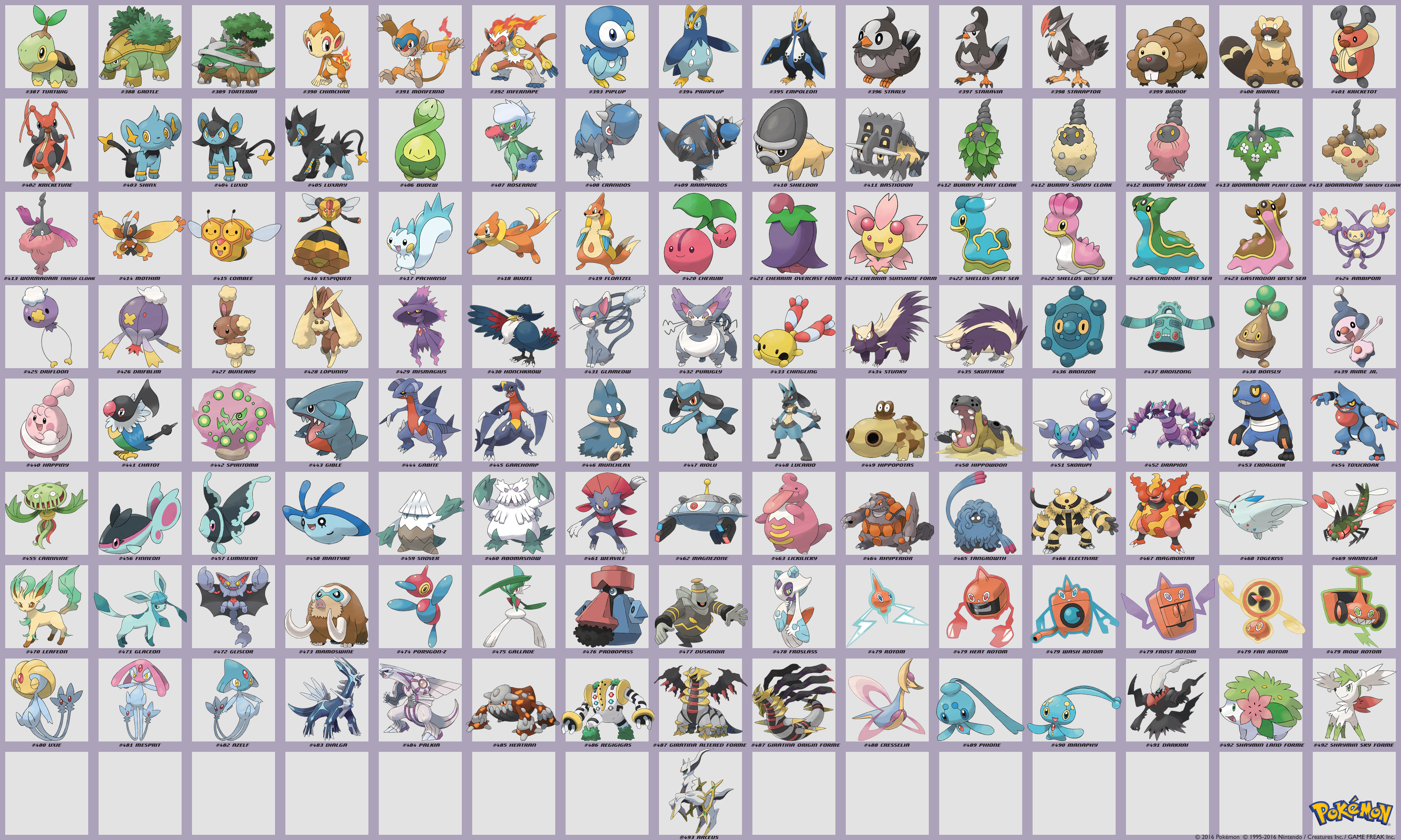 GEN 4 WATER on Pokedex - DeviantArt