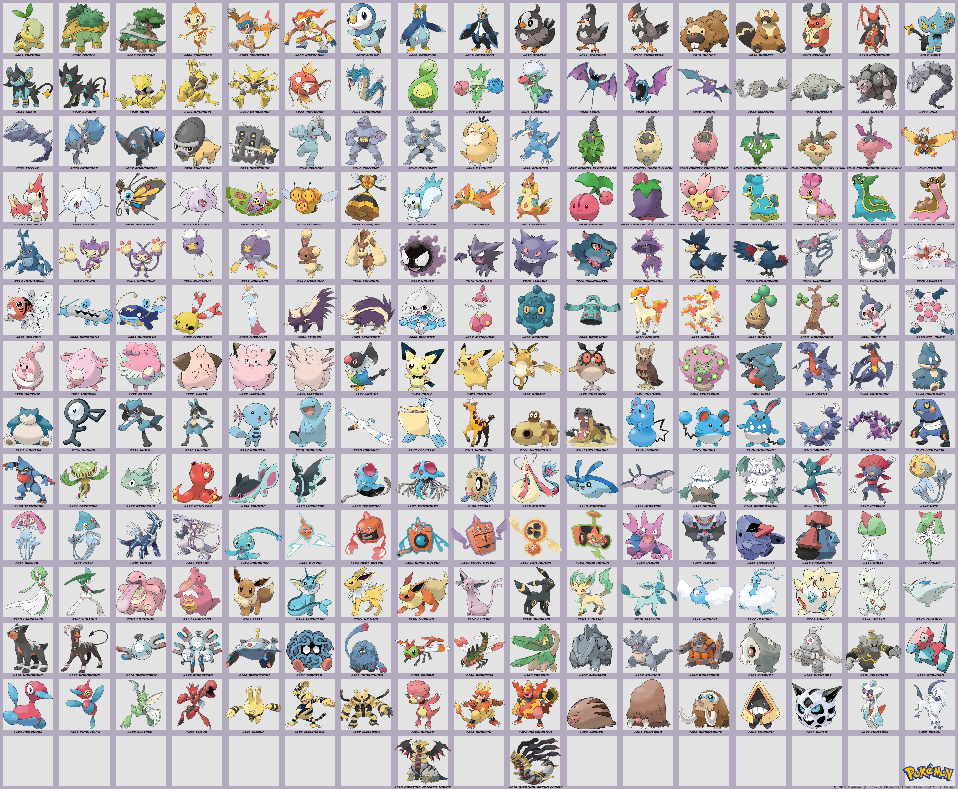 Sinnoh Pokedex: All Sinnoh Dex Pokemon