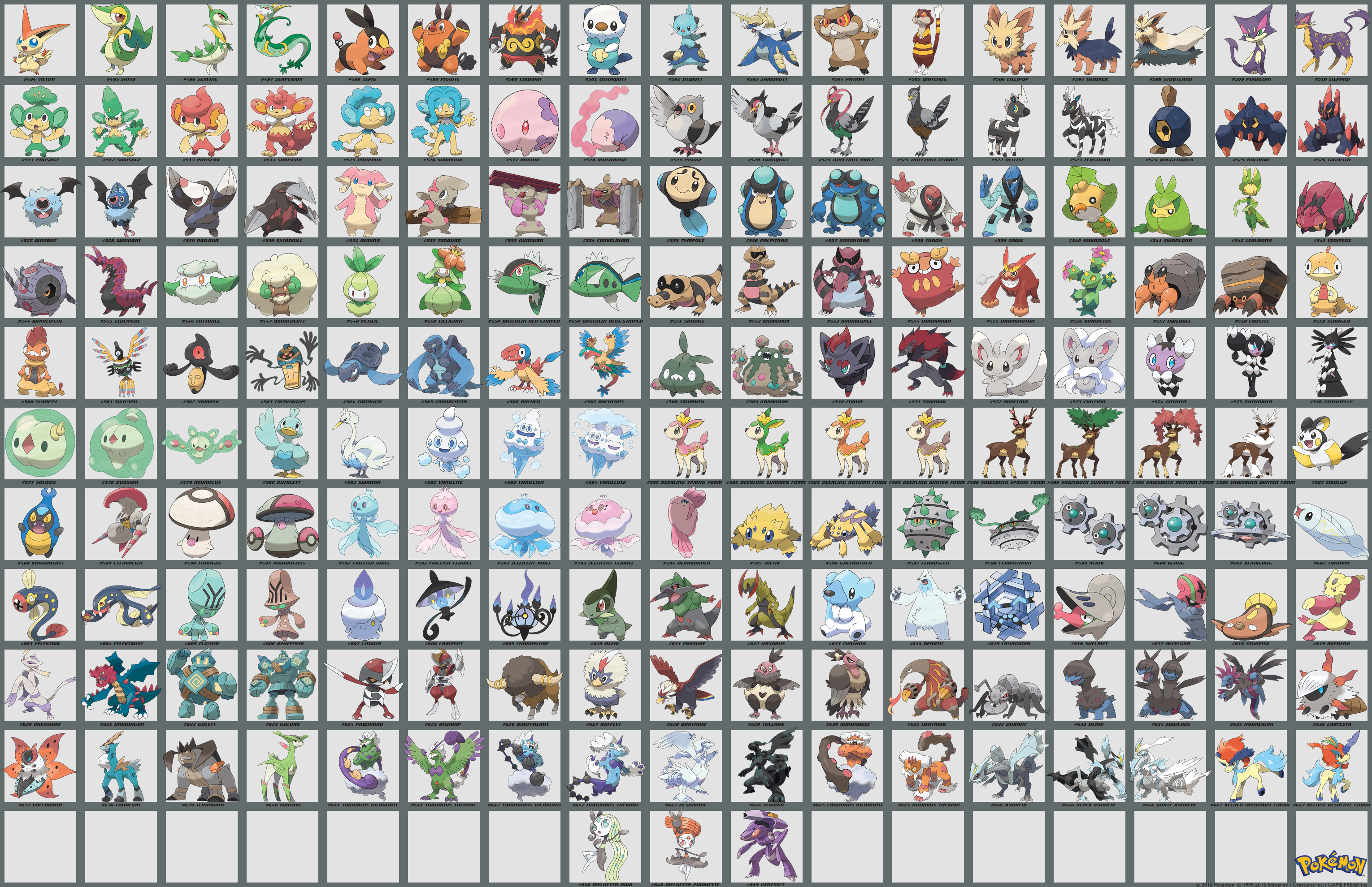 Generation 5 - Pokédex