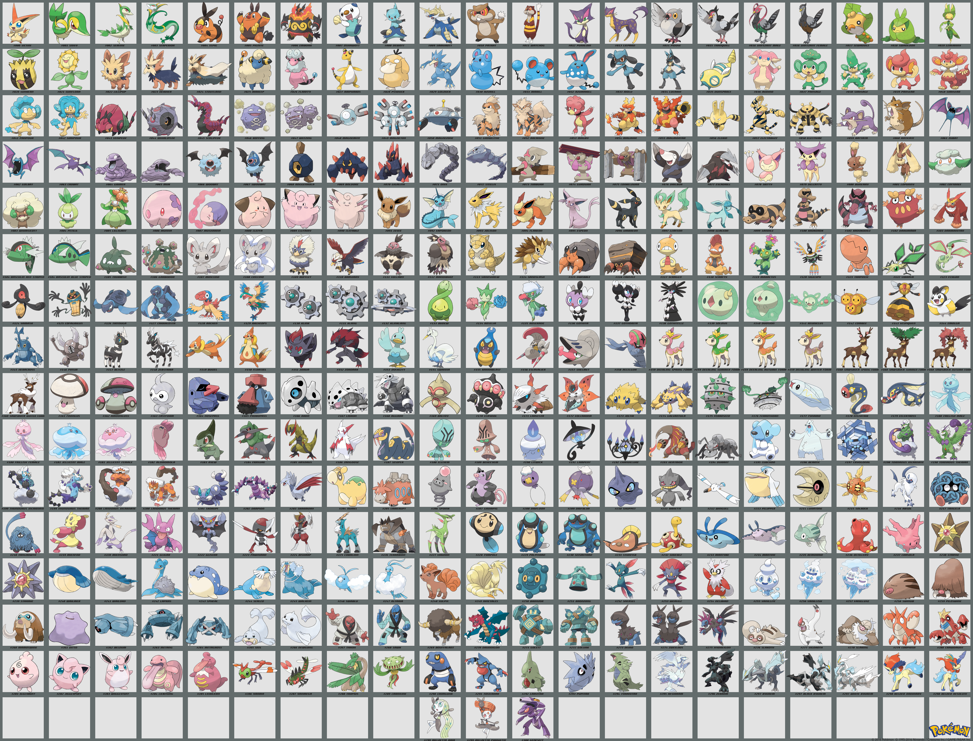 Unova by CuteSkitty on DeviantArt  Pokémon black and white, Pokemon  starters, Pokemon art