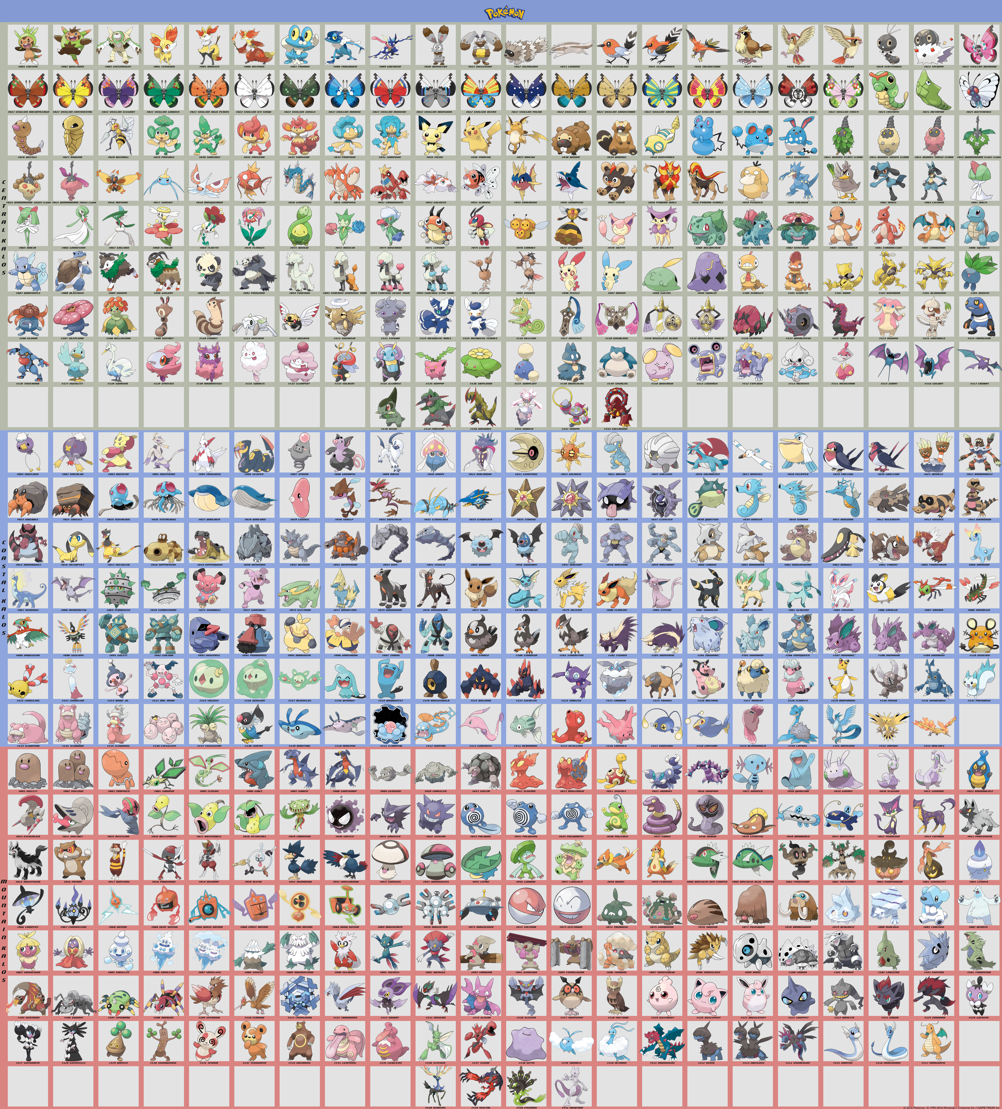 Pokemon X/Y - Kalos Region Pokedex by Xtreme1992 on DeviantArt