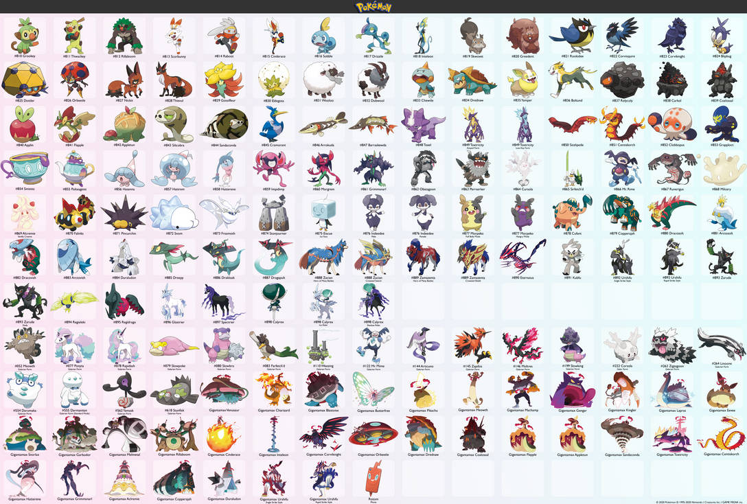 Gen VIII By Macuarrorro On DeviantArt gen-viii-by-macuarrorro-on-deviantart