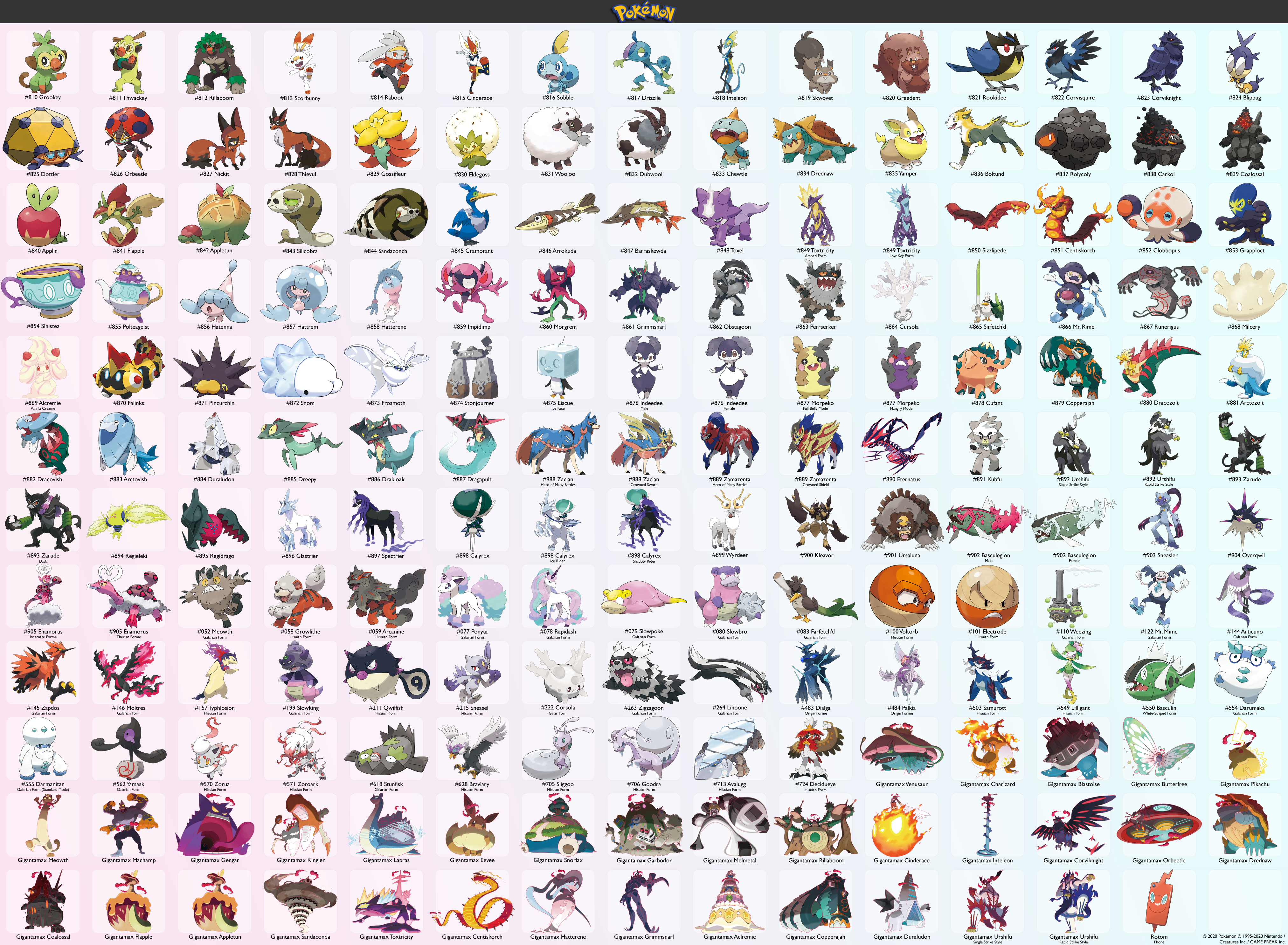 8th Gen- Galar on WorldOfPokemonLife - DeviantArt