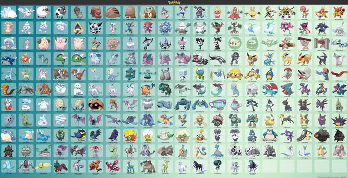 Pokemon Scarlet and Violet Pokedex Images by Macuarrorro on DeviantArt
