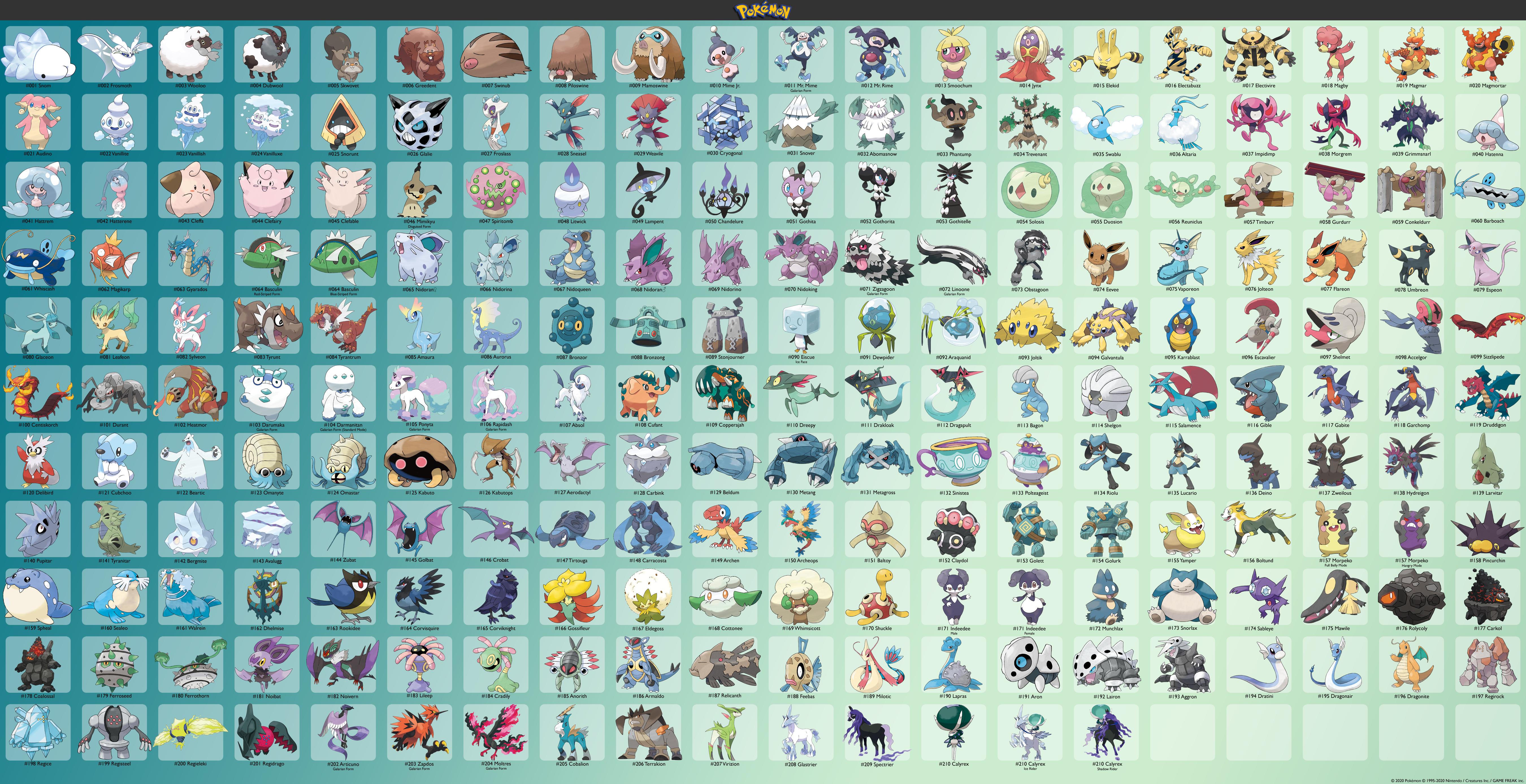 How to Complete the Crown Tundra Pokedex and Rewards