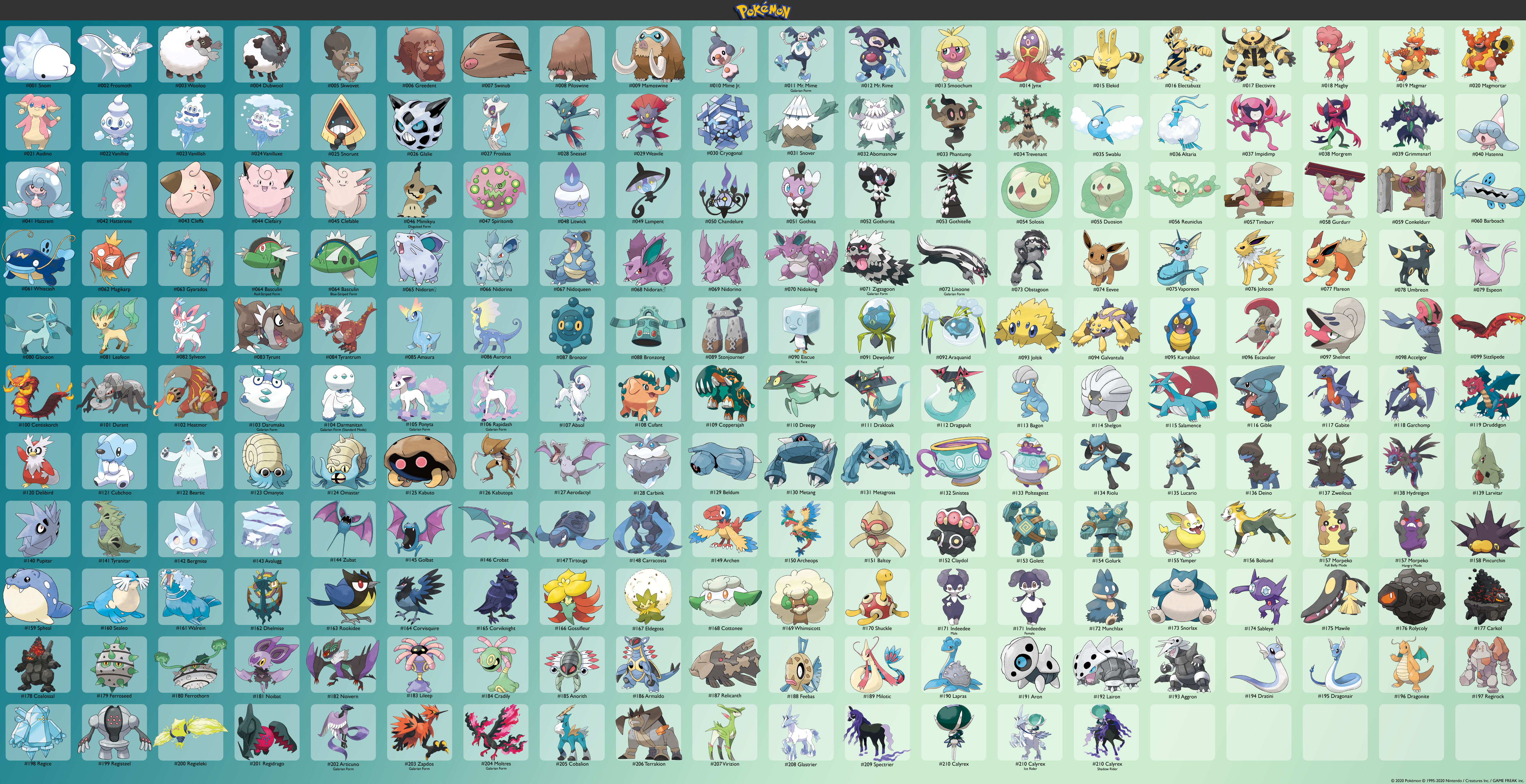 Pokemon Sw & Sh Crown Tundra NEW Pokemon List w/ Stats